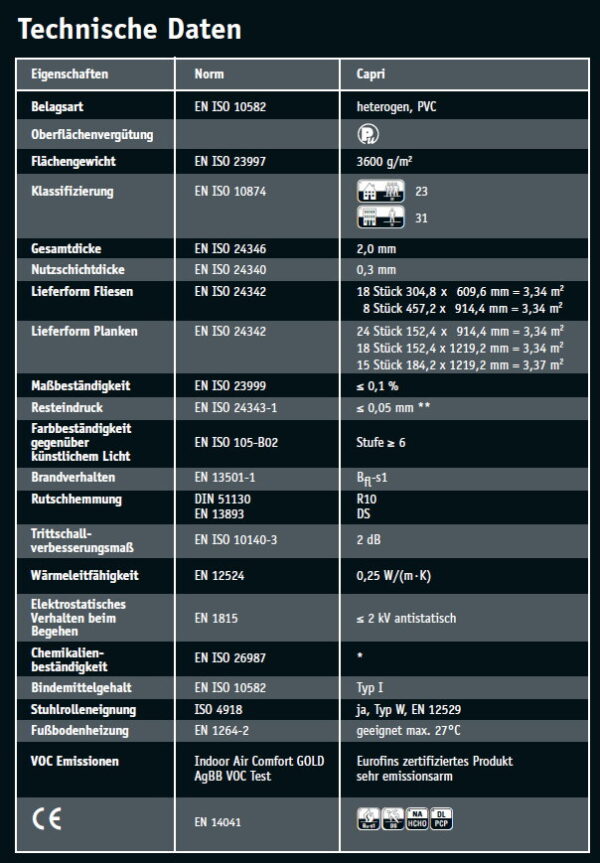 CasaNova Positano Capri Honey Oak Rustic 69Ca71E – Klebevinylboden Eiche-Optik